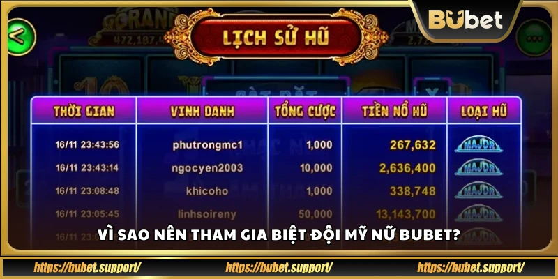 Lý do bạn nên chơi Biệt đội mỹ nữ tại Bubet