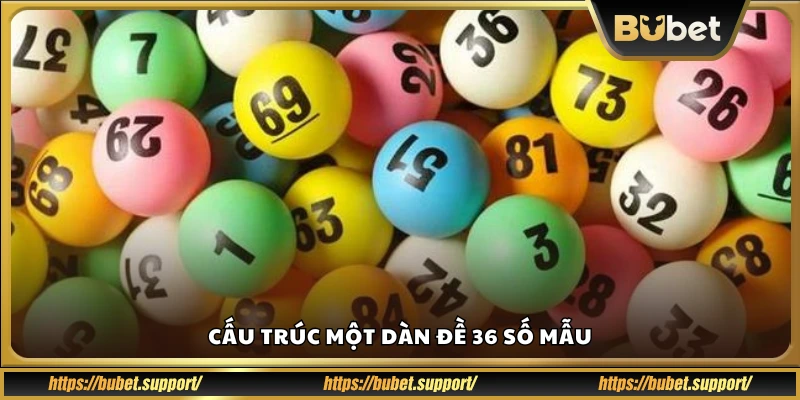Dàn đề 36 số thường bao gồm những gì?