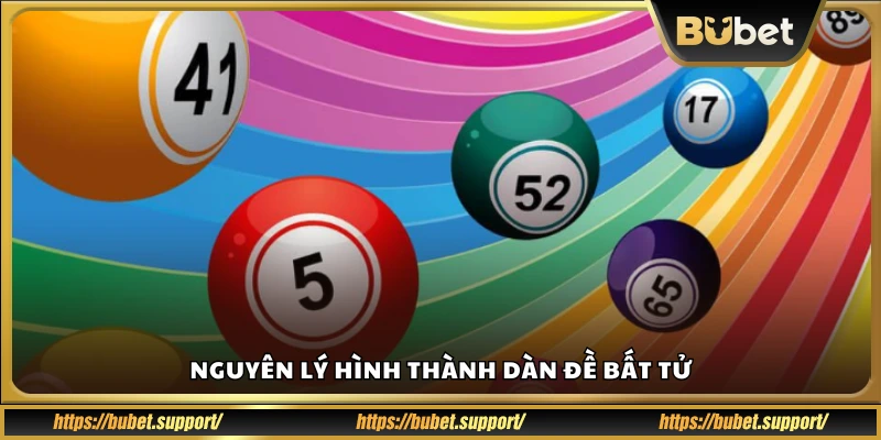 Cách tạo nên dàn đề bất tử theo chu kỳ