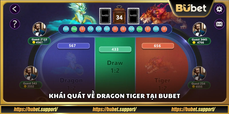 Dragon Tiger là gì? Giới thiệu tổng quan tại Bubet