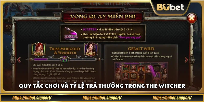 Cách chơi và mức thưởng khi tham gia The Witcher